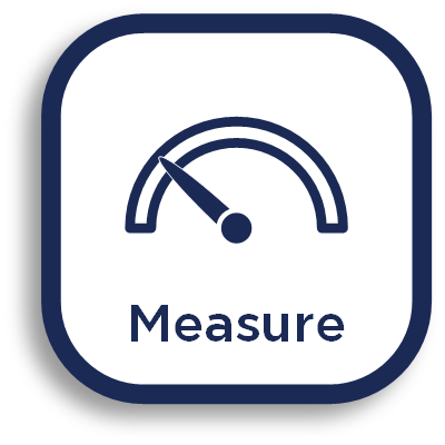 Measure Industry