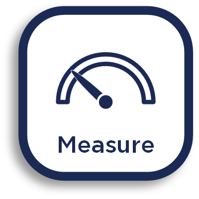 Measure Industry Measure Industry