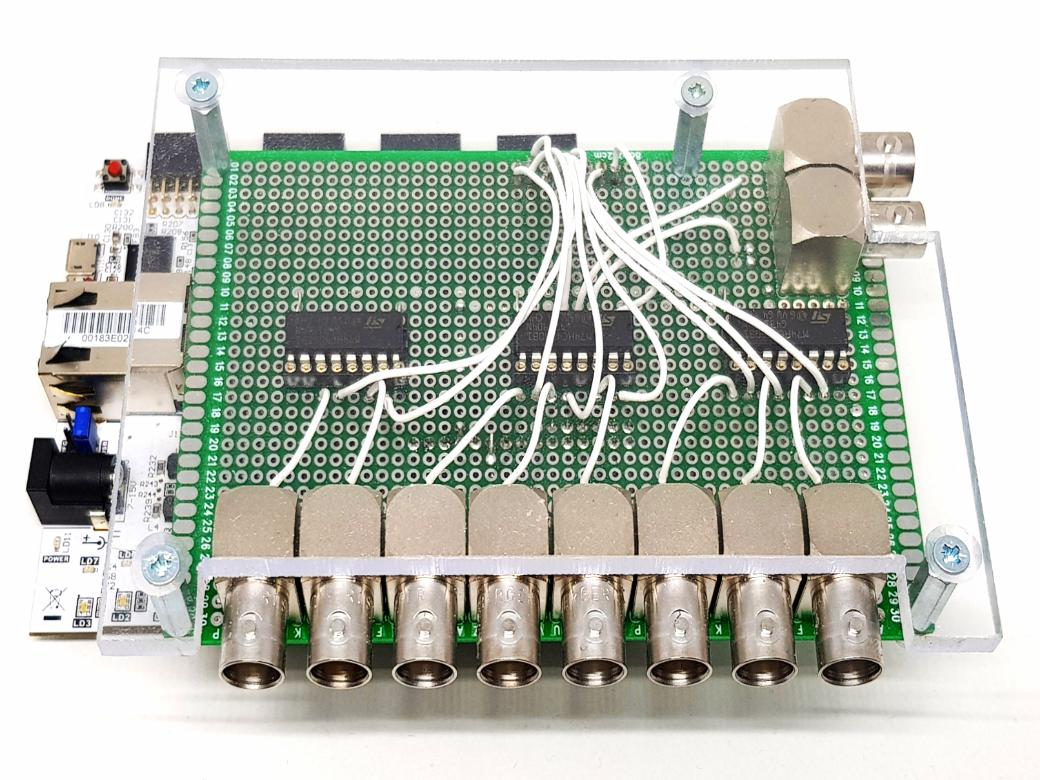 PPS Analyzer